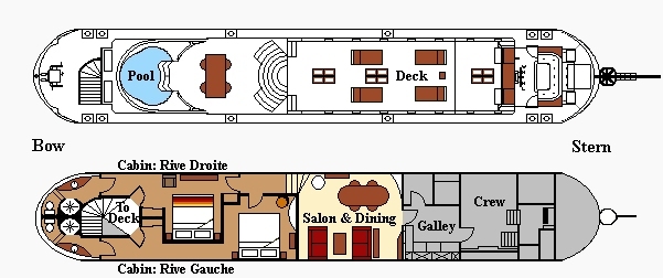 Alegria's Deck Plan