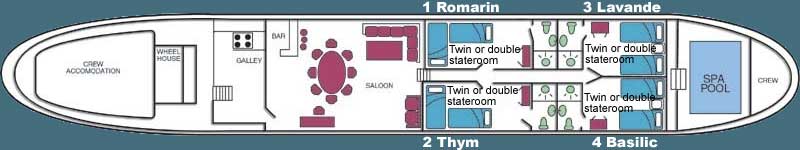 Anjodi's Deck Plan