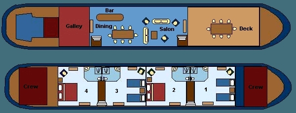 C'Est La Vie's Deck Plan