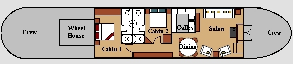 Colibri's Deck Plan