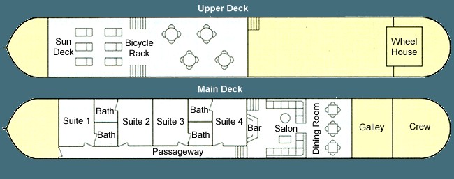 Horizon's Deck Plan