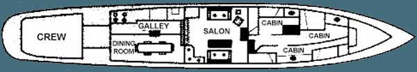 Le Papillon's Deck Plan