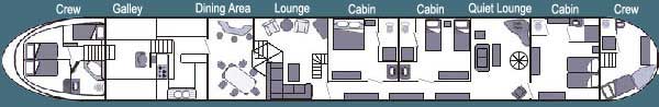 Saroche's Deck Plan