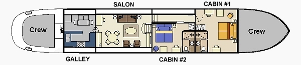 Alouette's Deck Plan