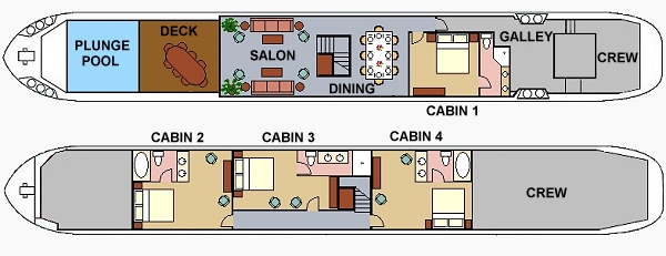 Amaryllis' Deck Plan