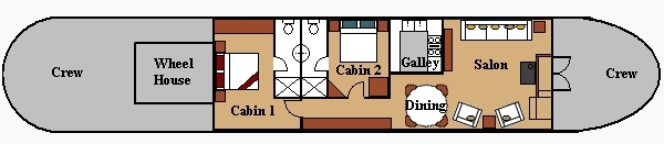 Colibri's Deck Plan