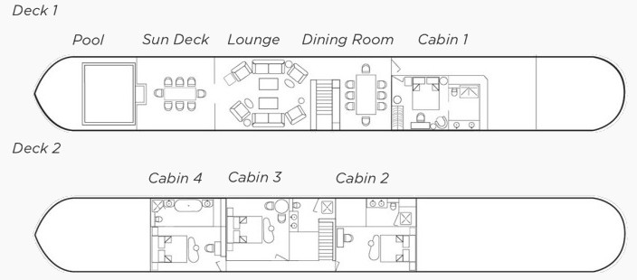 Lilas' Deck Plan