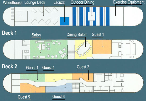 Napoleon's Deck Plan