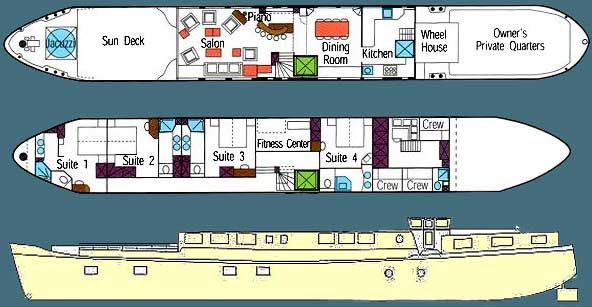 Deck Plans, side view