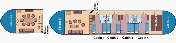 Savoir Vivre's Deck Plan